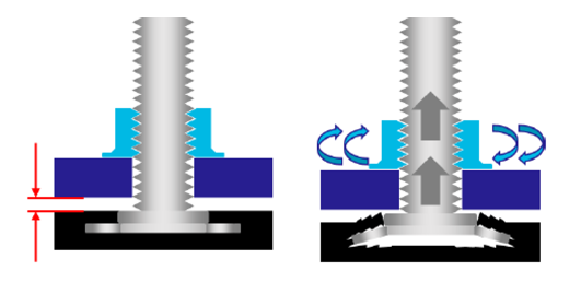 composite panel fasteners for automotive