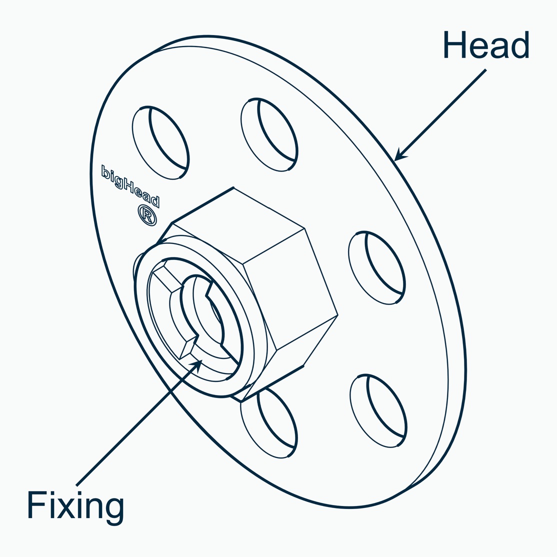 Isometric view of a bigHead F1/S30 fastener with lock‑nut customisation showing fixing and Head arrangement