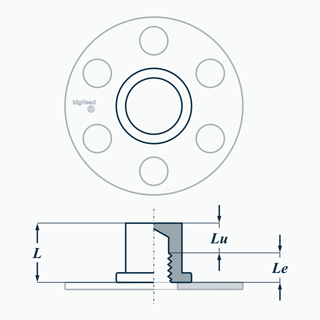 Top and side views of a bigHead F2/S30 fastener with closed sighted collar customisation showing L collar length, Le usable thread length, and Lu unusable section length