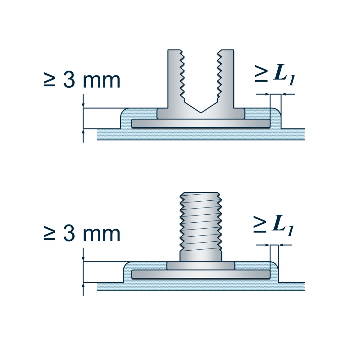 Figure 3 - recommended pocket sizes for collar (upper) and stud (lower) embedment