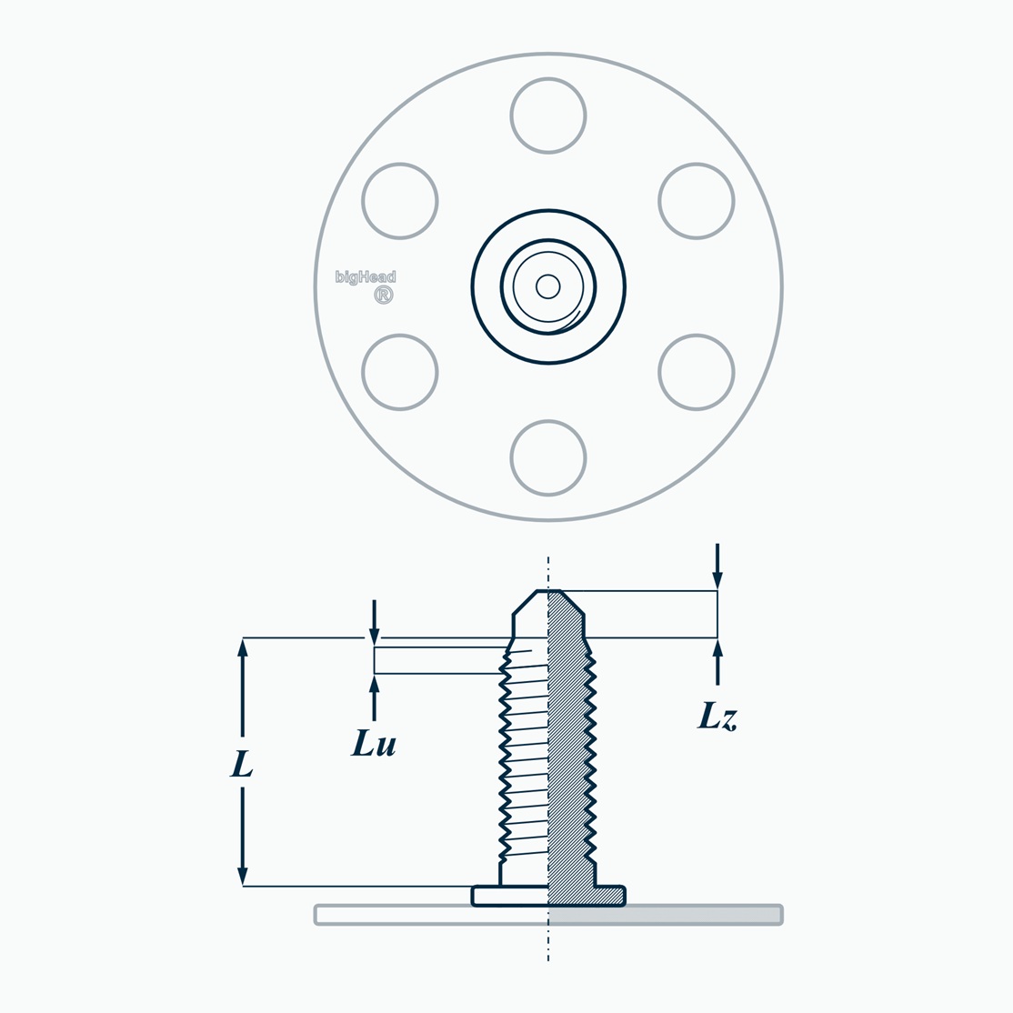 Top and side views of a bigHead M1/B30 fastener with pilot point with truncated cone (PC) customisation showing L nominal thread length, Lu incomplete thread section and Lz additional length