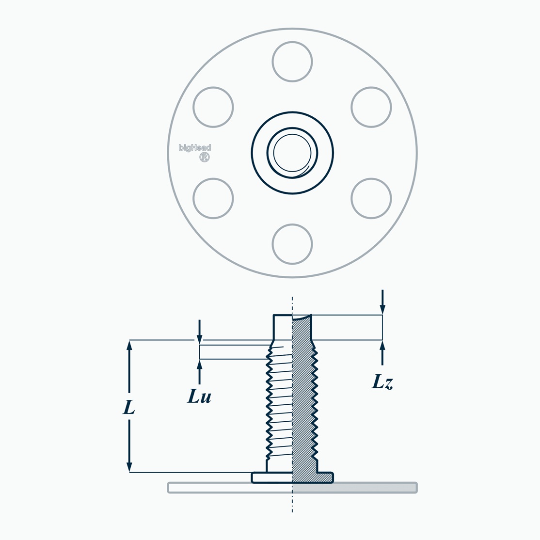 Top and side views of a bigHead M1/B30 fastener with pilot point, flat (PF) customisation showing L nominal thread length, Lu incomplete thread section and Lz additional length